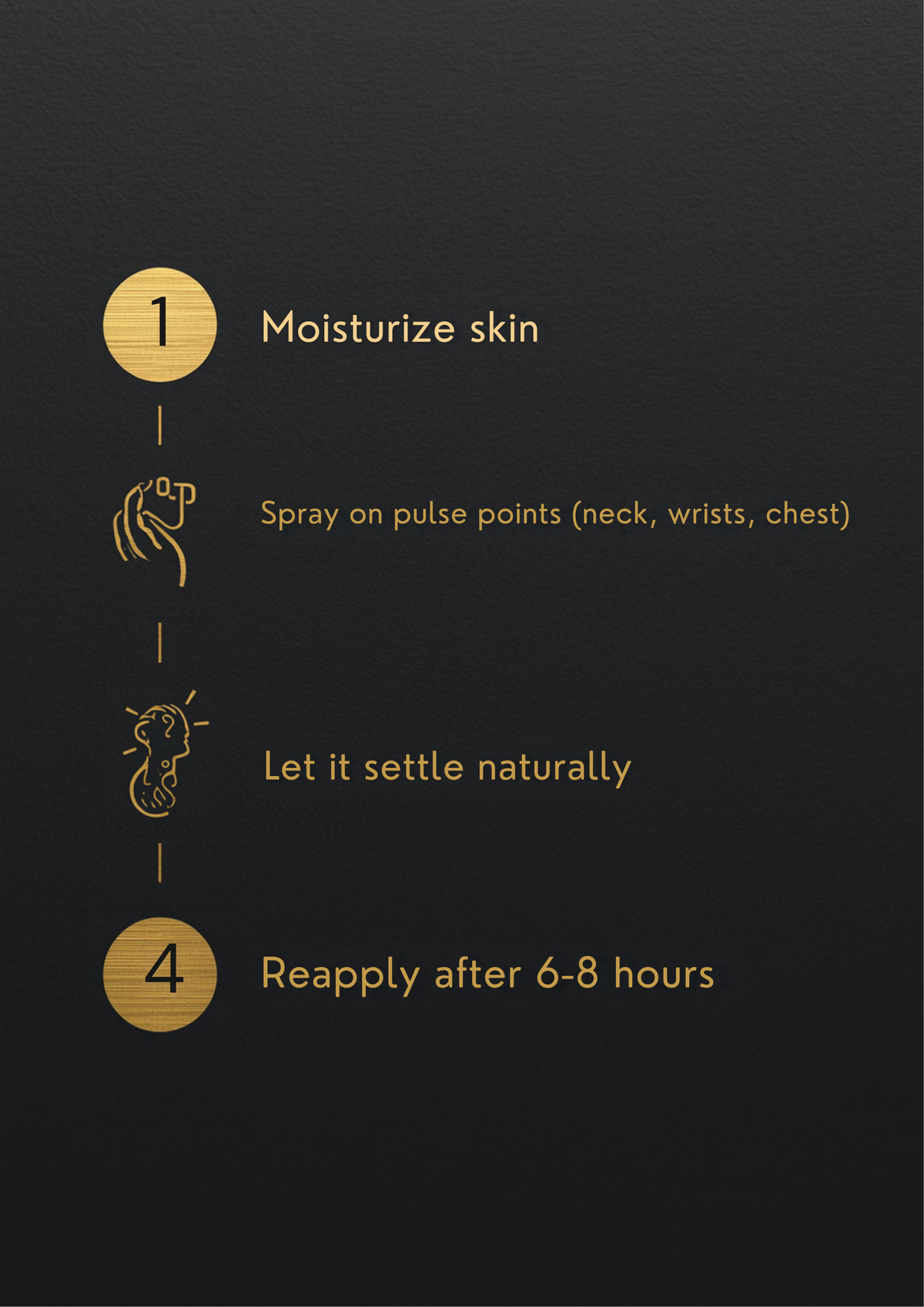 Original fragrance application guide