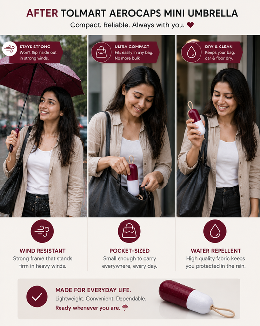 TolMart™ AeroCaps Pocket Folding Umbrella for Travel