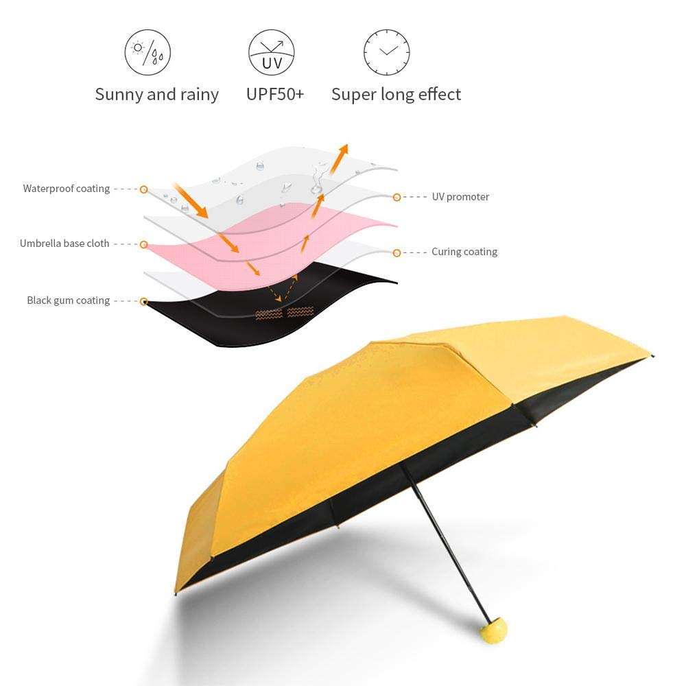 Mini Capsule Folding Umbrella